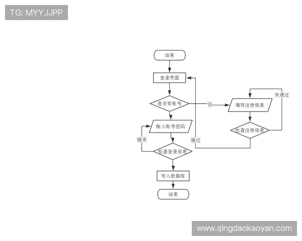亚星娱乐国际官网入口平台功能介绍及注册登录流程详解 亚星娱乐国际官网入口平台功能介绍及注册登录流程详解