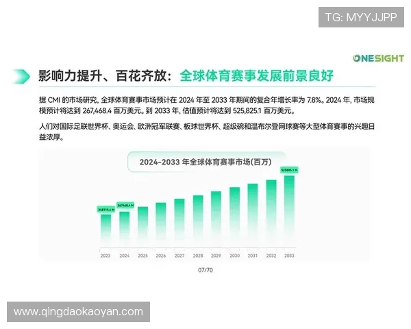 开云KY体育:揭秘公司在体育市场中的核心竞争优势与品牌塑造策略开启体育营销新纪元 开云KY体育:揭秘公司在体育市场中的核心竞争优势与品牌塑造策略开启体育营销新纪元