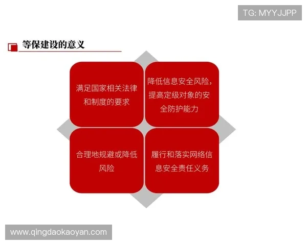 开云网页版登入安全保护措施及个人信息安全方案分析 开云网页版登入安全保护措施及个人信息安全方案分析