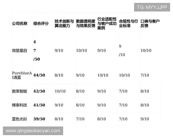 亚星官网官方用户反馈与评价汇总分析
