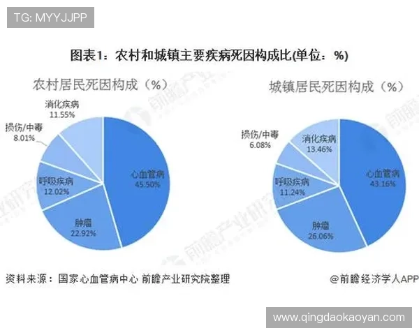 亚星开户买分行业现状及未来发展趋势前景分析 亚星开户买分行业现状及未来发展趋势前景分析