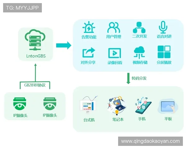 亚星平台网用户体验优化及常见问题解决方案 亚星平台网用户体验优化及常见问题解决方案