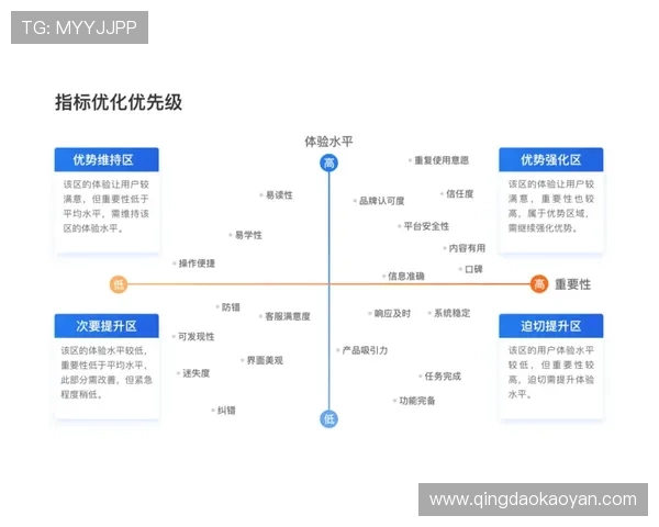 亚星手机版官网用户评价与反馈渠道，听取用户建议优化平台使用体验