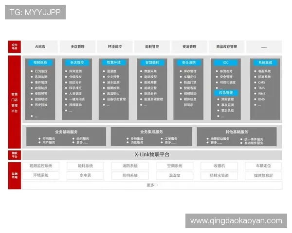 亚星管理平台官网首页：提升企业运营效率的管理平台首页功能亮点全面展示