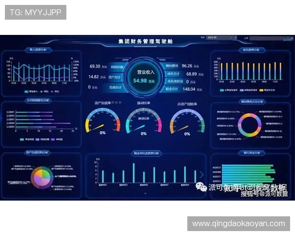 亚星管理平台网未来发展趋势探讨引领企业管理软件的新方向 亚星管理平台网未来发展趋势探讨引领企业管理软件的新方向