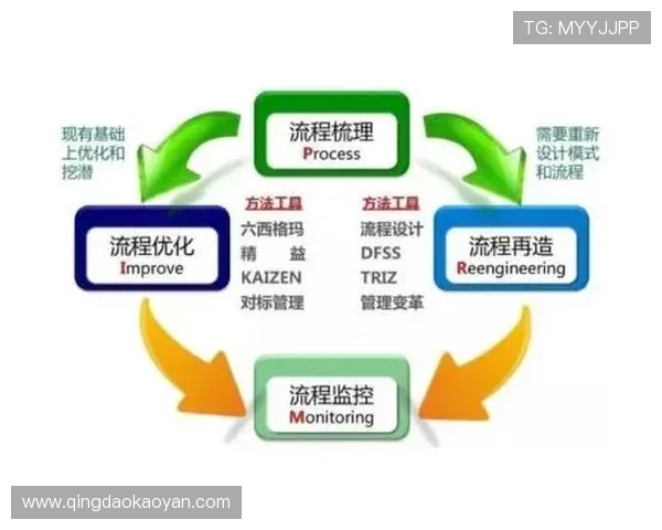 亚星官网在线注册平台注册流程优化建议提升注册效率与用户满意度