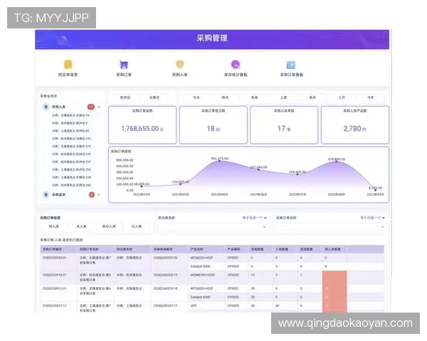 亚星管理代理平台常见问题解答解决用户在使用过程中遇到的技术与操作难题
