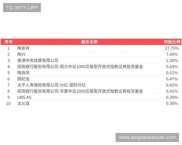 亚星锚链股吧：投资者关注的最新动态与市场分析