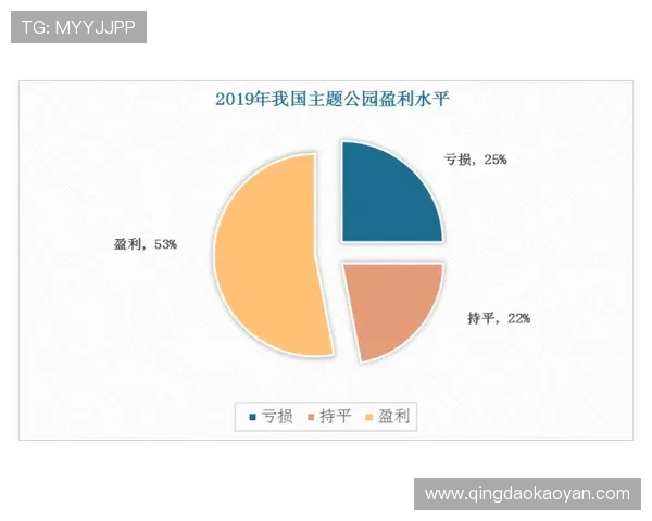 亚星集团总部的具体地址及其在行业中的战略意义分析