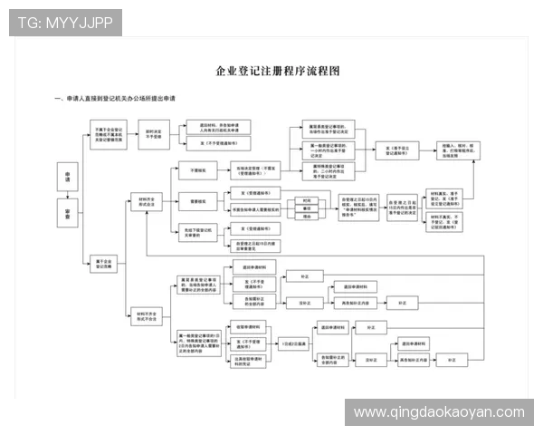 全面解析亚星会员注册流程及常见问题解决方案指导