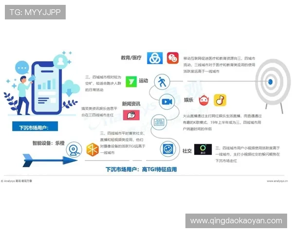 亚星娱乐官方入口详细操作流程,指导新手用户快速注册登录享受精彩娱乐内容 亚星娱乐官方入口详细操作流程,指导新手用户快速注册登录享受精彩娱乐内容